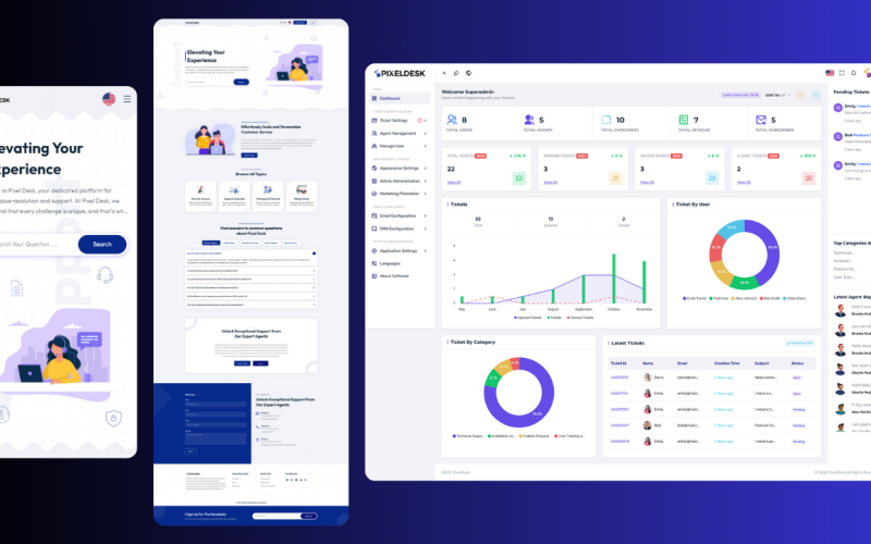 Support Ticket System With OpenAI